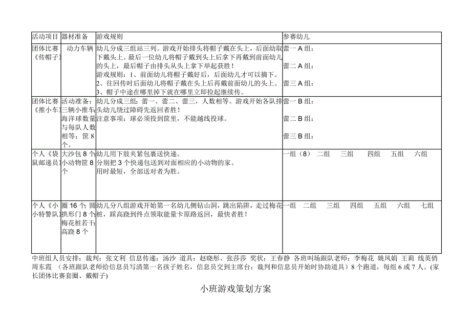 2015春运游戏策划.doc_第2页