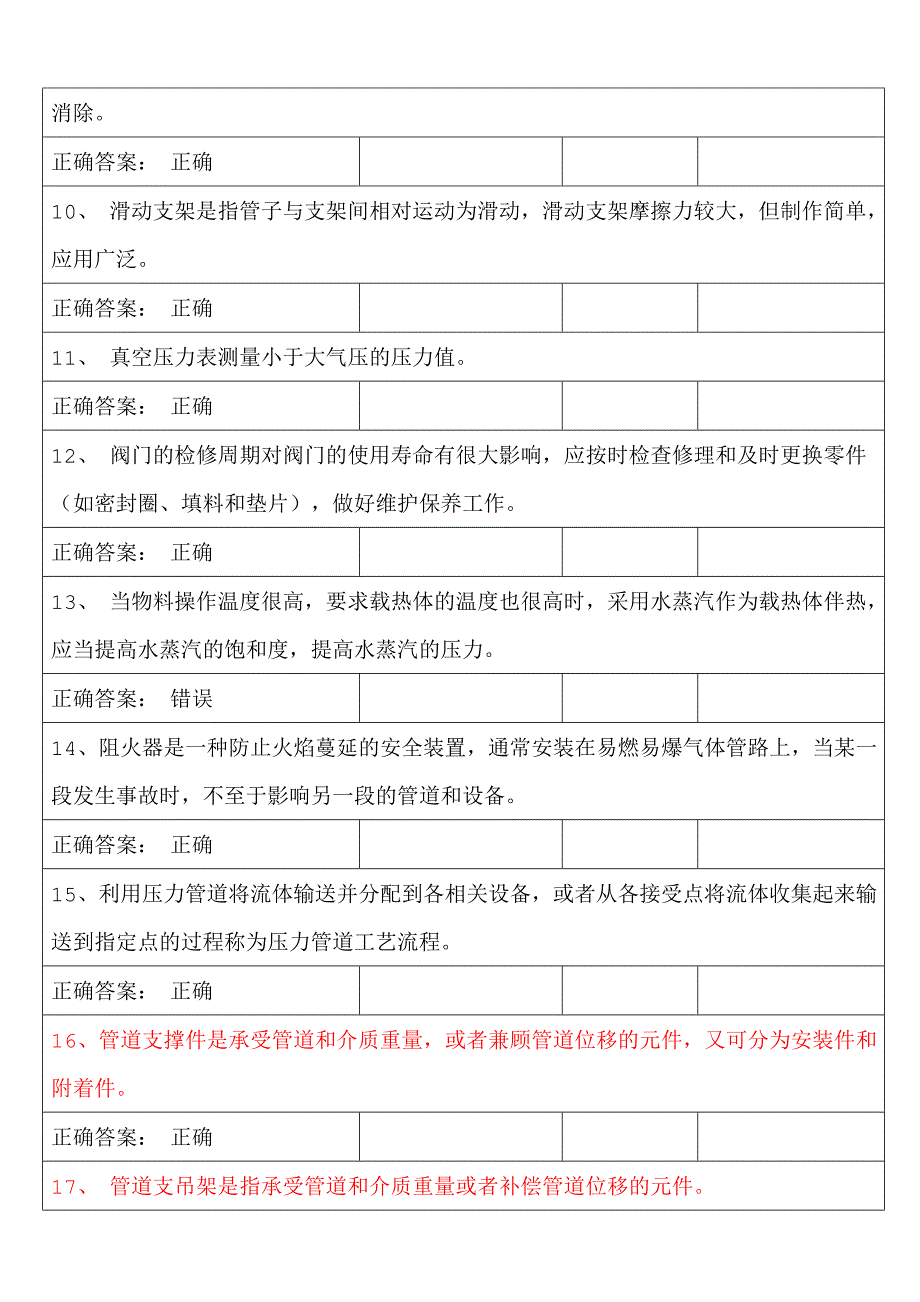 山东省压力管道操作试题_第2页