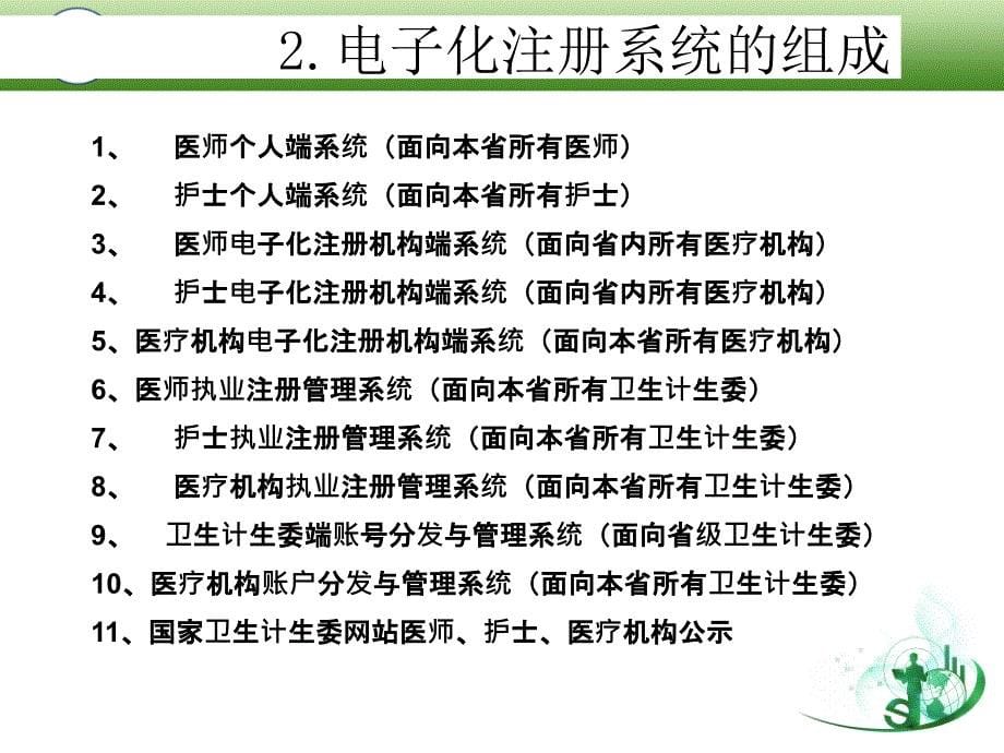 医师护士医疗机构电子化注册系统功能和操作介绍行业严选_第5页