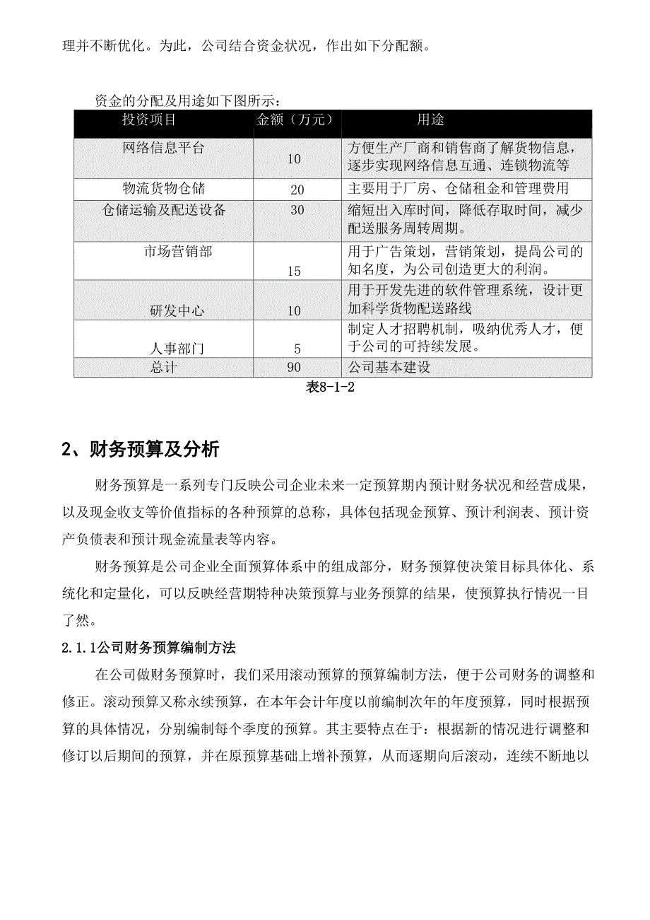 大学生创业大赛财务分析计划书_第2页