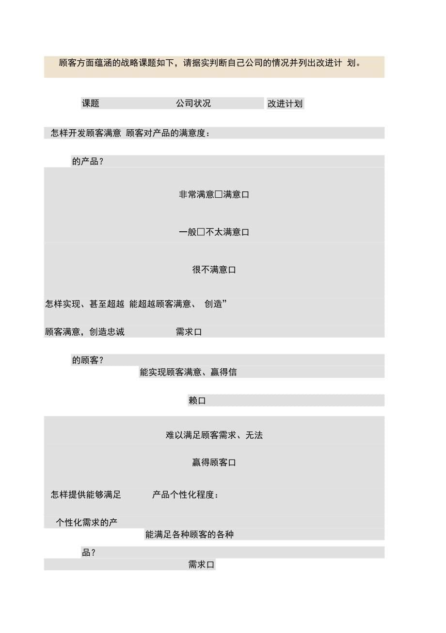 企业战略管理经典案例doc_第5页