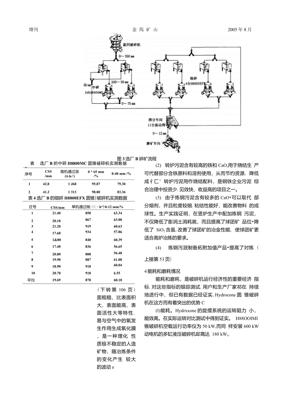 高效低耗HYDROCONE圆锥破碎机的原理与应用_第4页