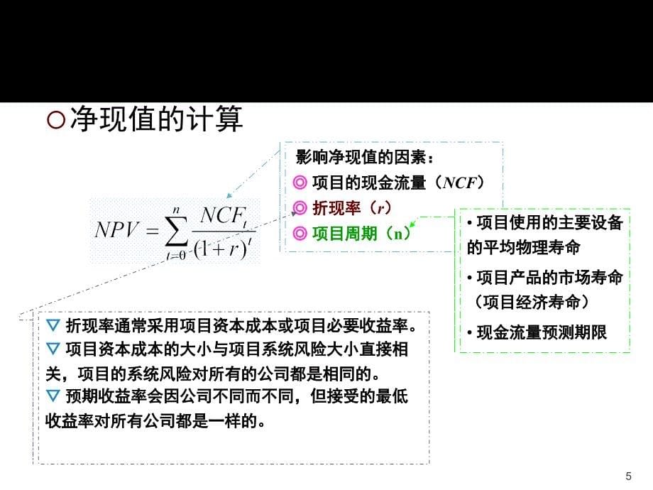 净现值和投资评价的其他方法ppt课件_第5页