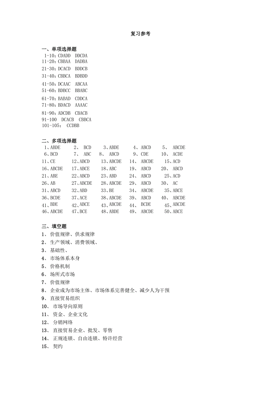 商品流通概论复习答案_第1页