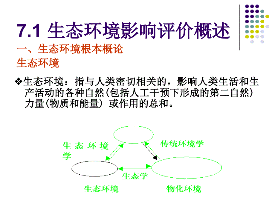 生态环境影响评价【精选】_第4页