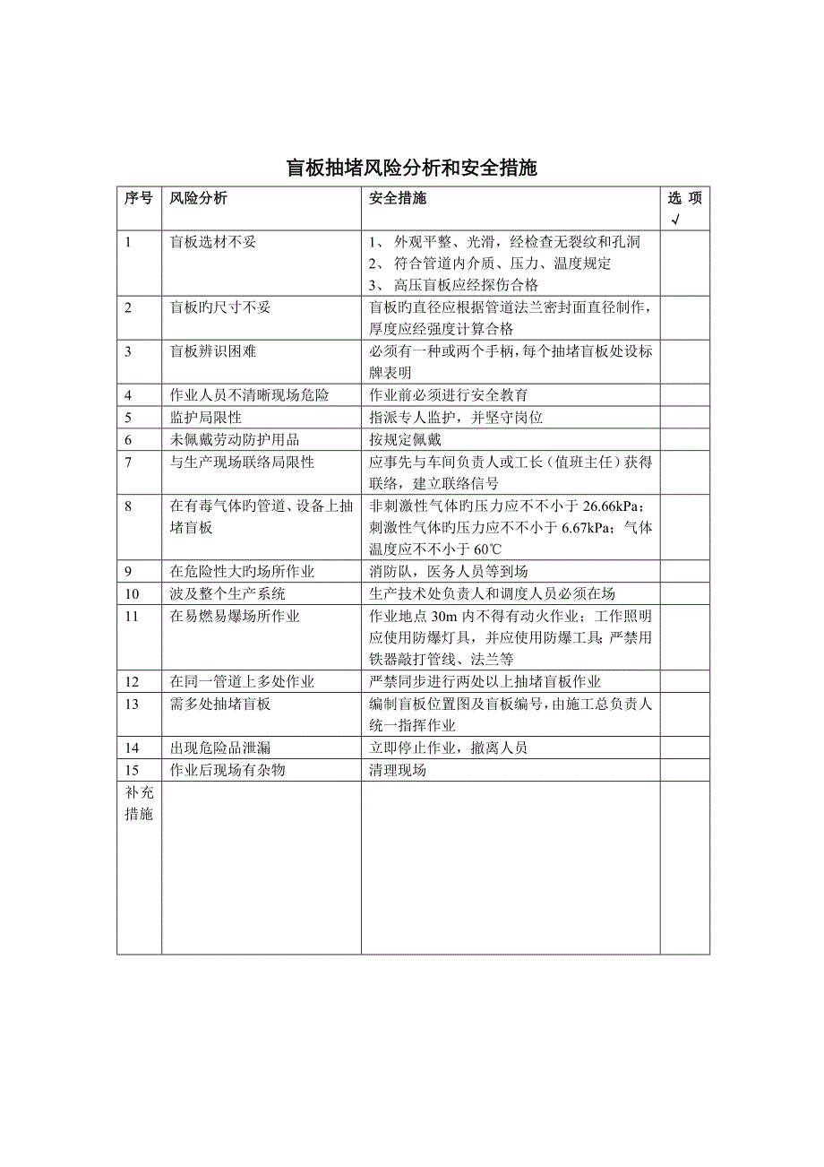 2023年八大作业风险分析和安全措施详解_第3页