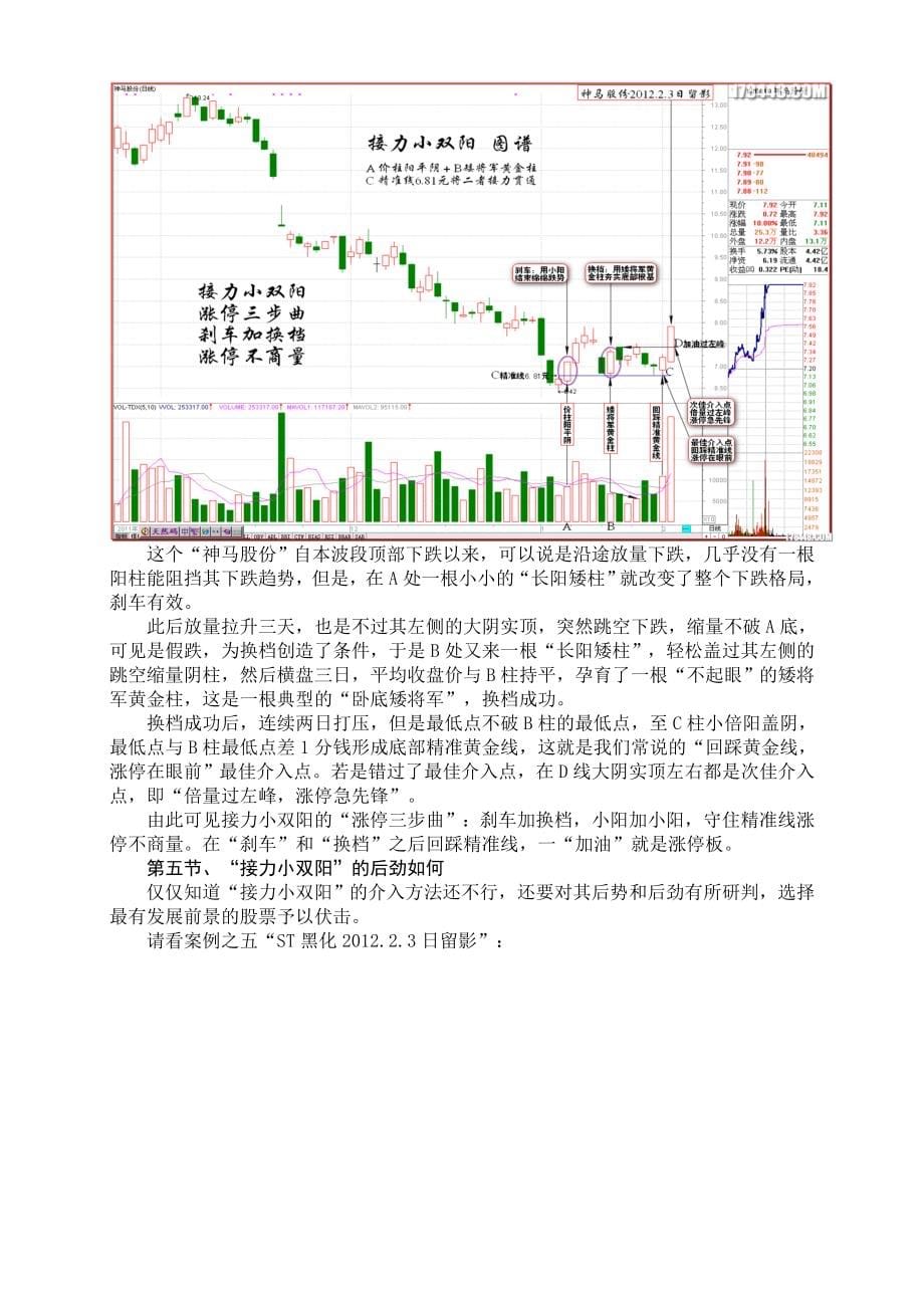 黑马王子伏击涨停十八法(全)_第5页