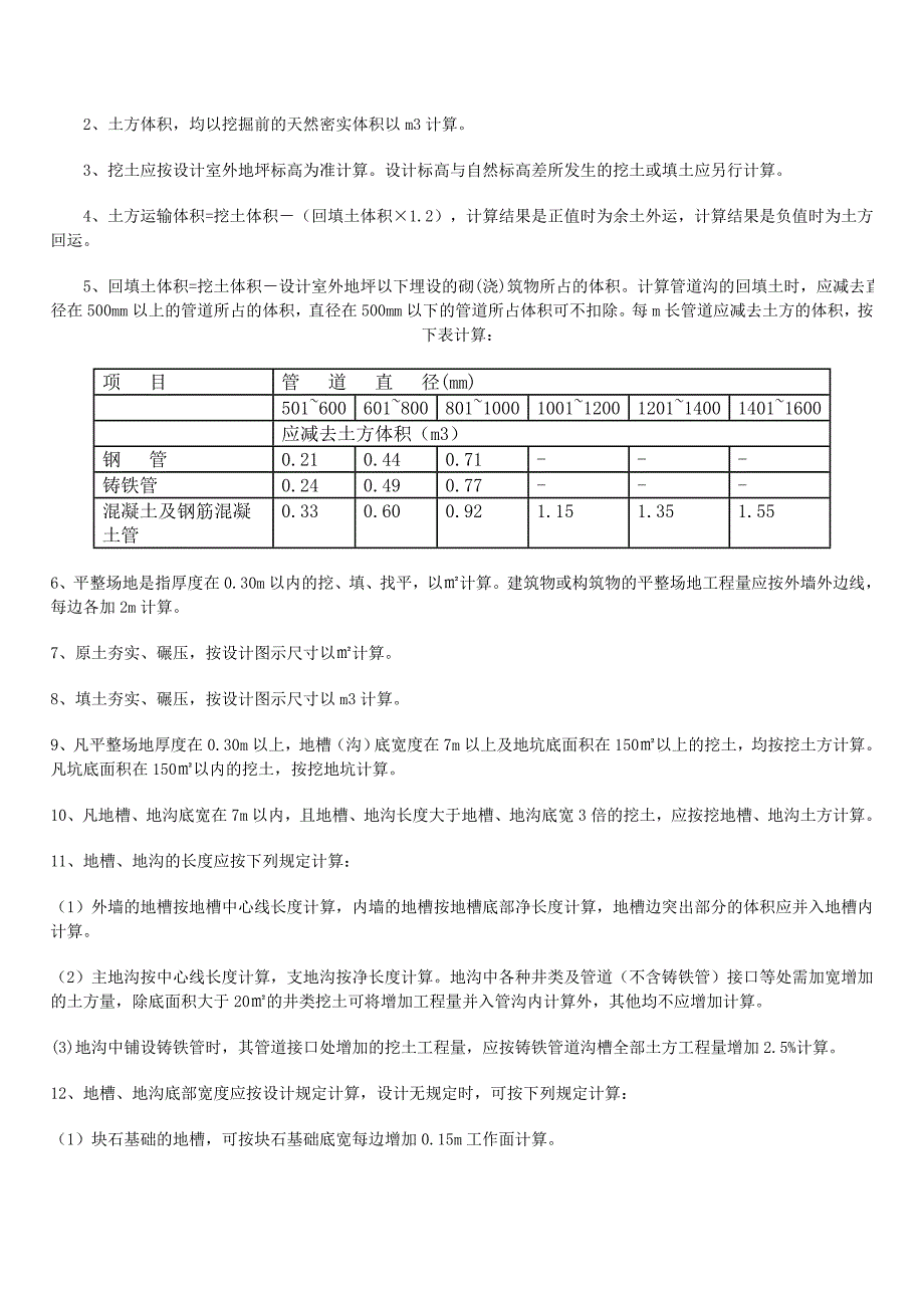 2013版建筑装饰工程预算定额计算规则说明.doc_第2页