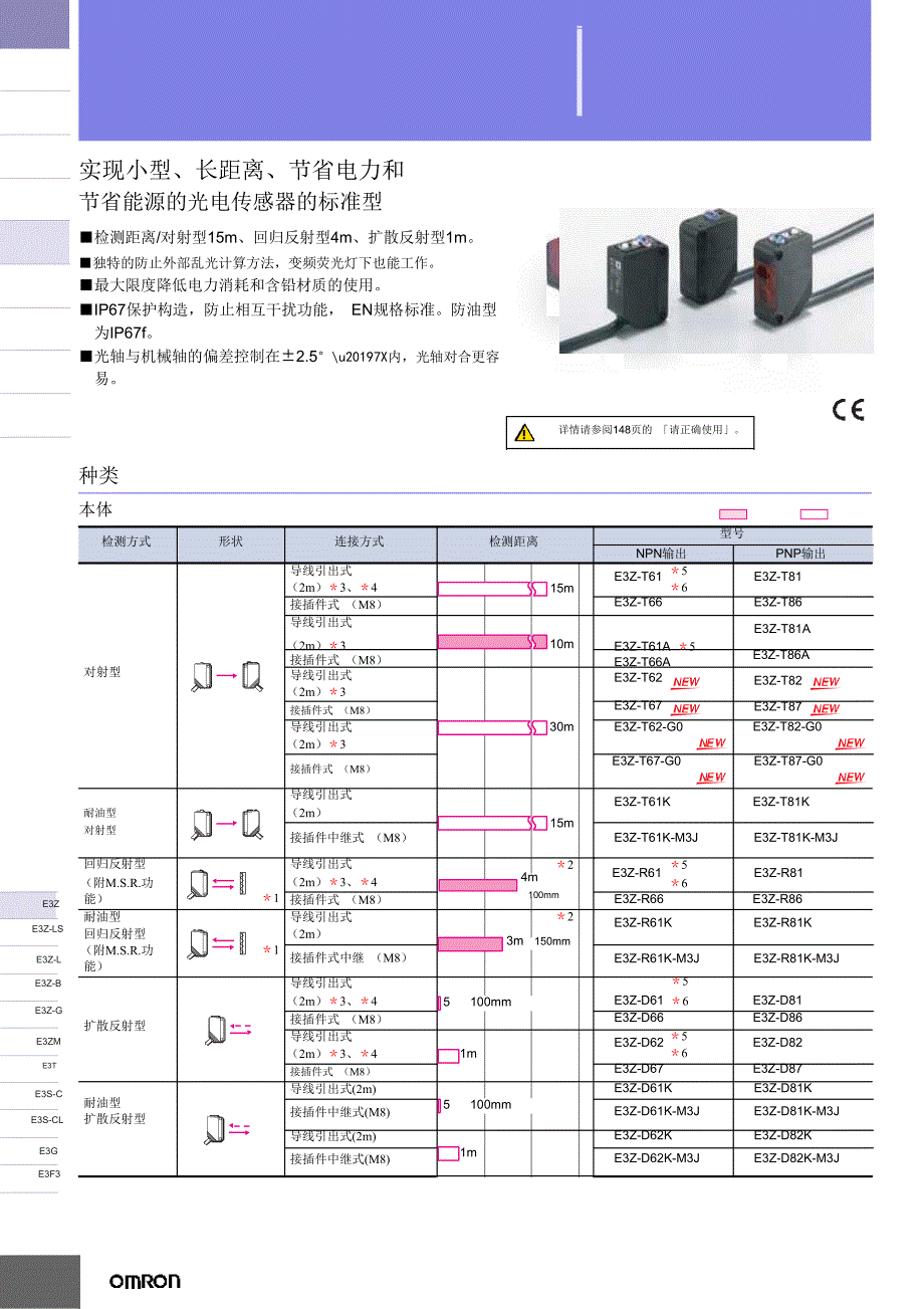 E3Z光电开关说明书_第1页