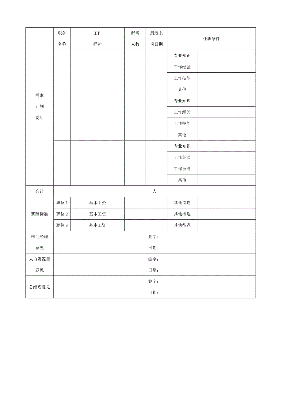 人力资源基本流程_第4页