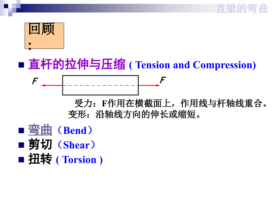 三章直梁的弯曲_第2页