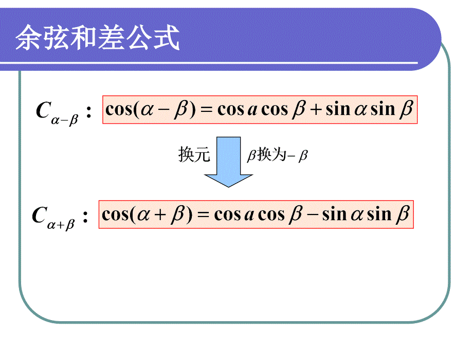 两角和与差的正弦余弦正切公式一_第3页