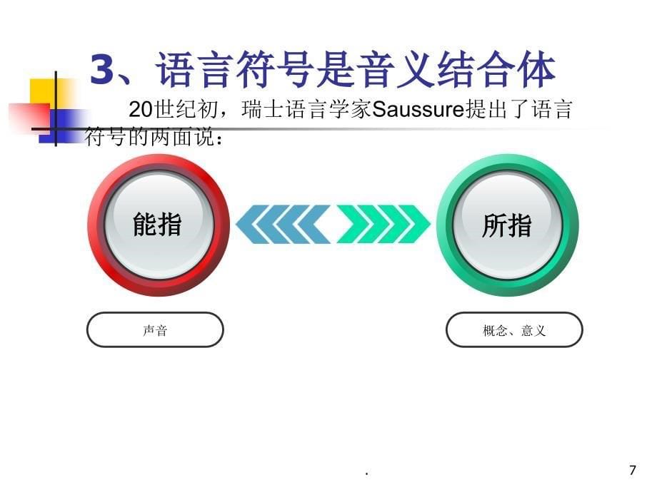 语言是符号系统上课PPT课件_第5页