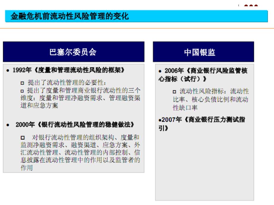 流动性风险管理培训课件_第3页