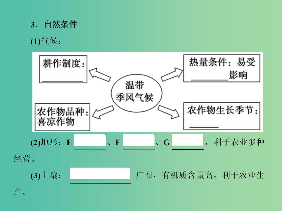 2019届高考地理一轮复习第三部分区域可持续发展第十五章区域经济发展1区域农业发展--以我国东北地区为例课件新人教版.ppt_第4页