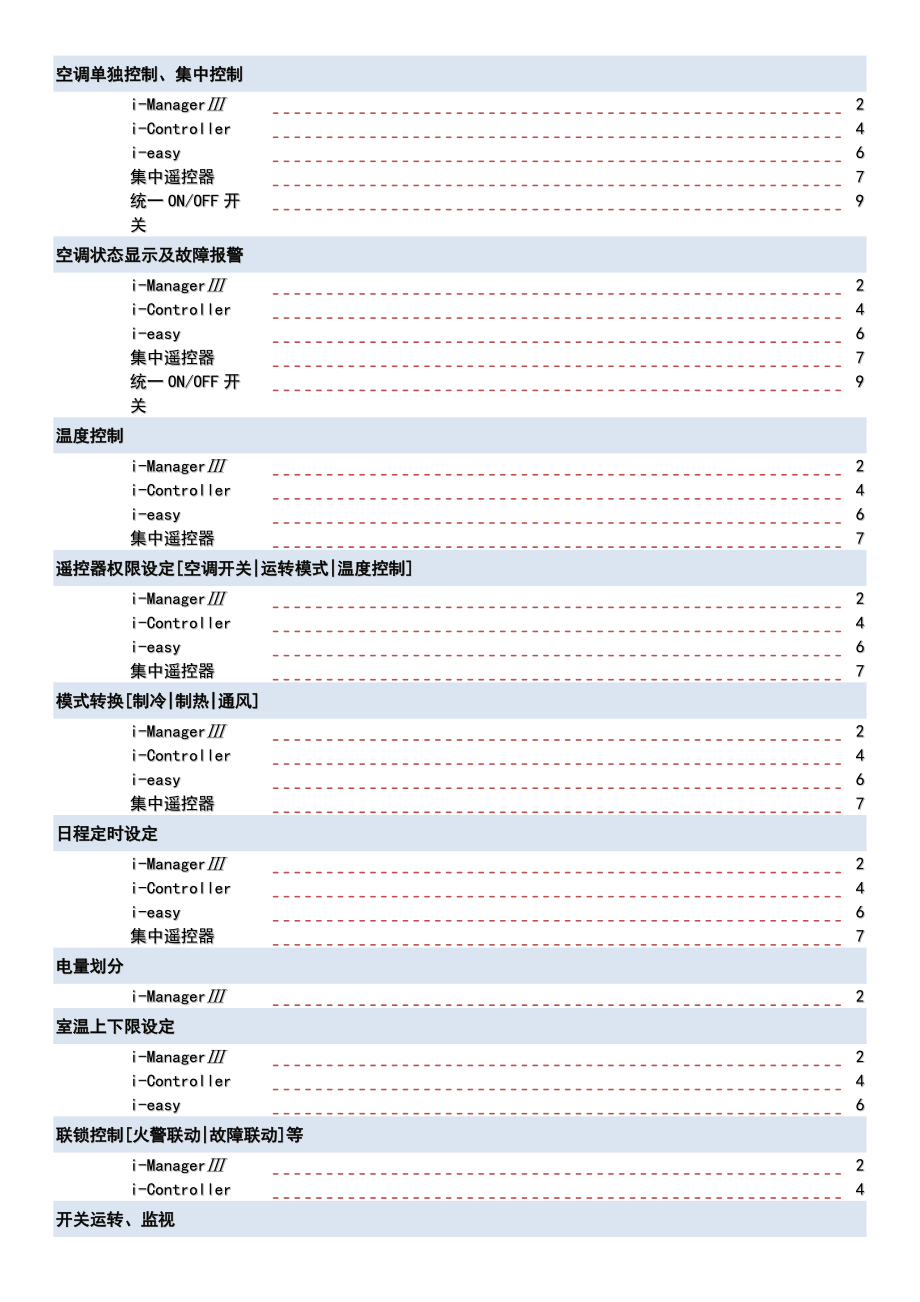 大金控制手册最新_第4页