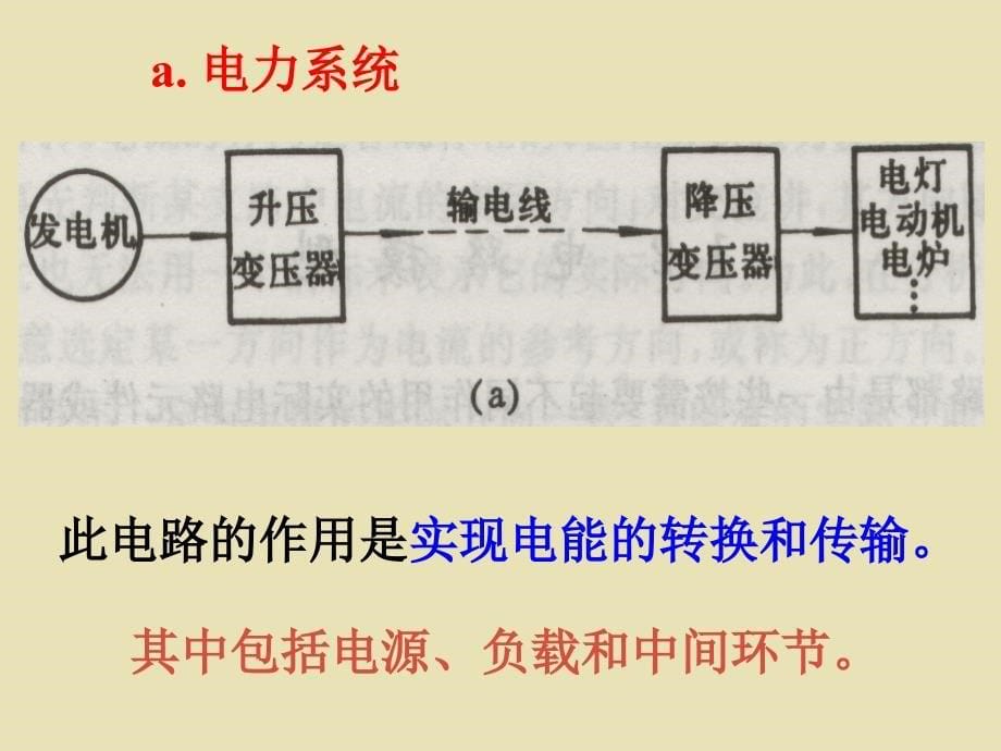 《电路的基本概念》PPT课件_第5页