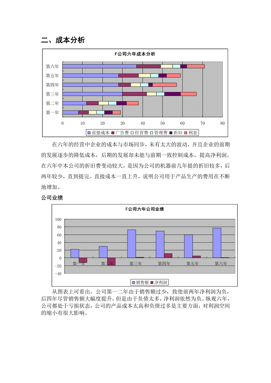 F公司六年运营综合分析.doc_第3页