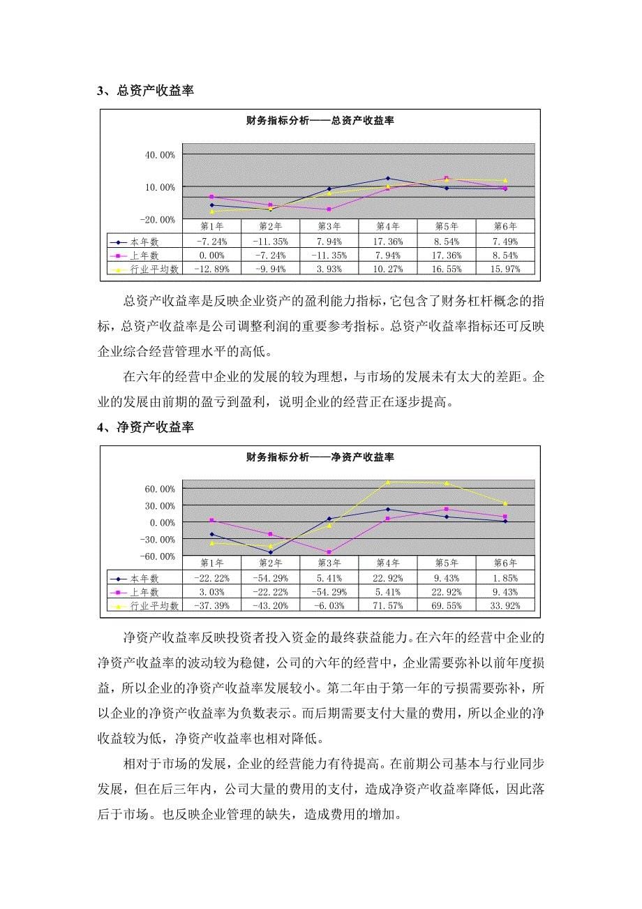 F公司六年运营综合分析.doc_第5页