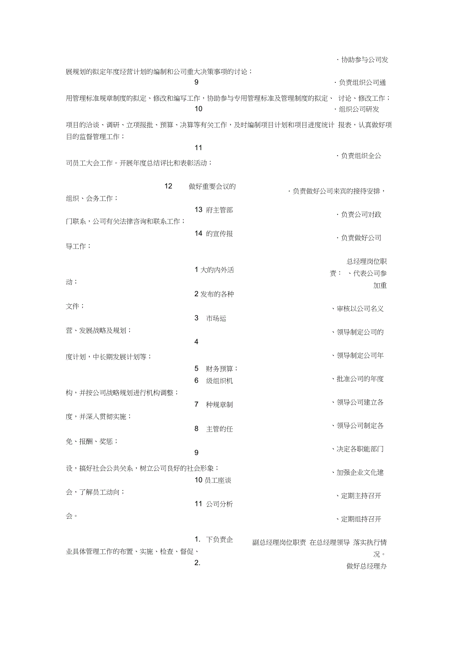 总经理办公室职责_第4页