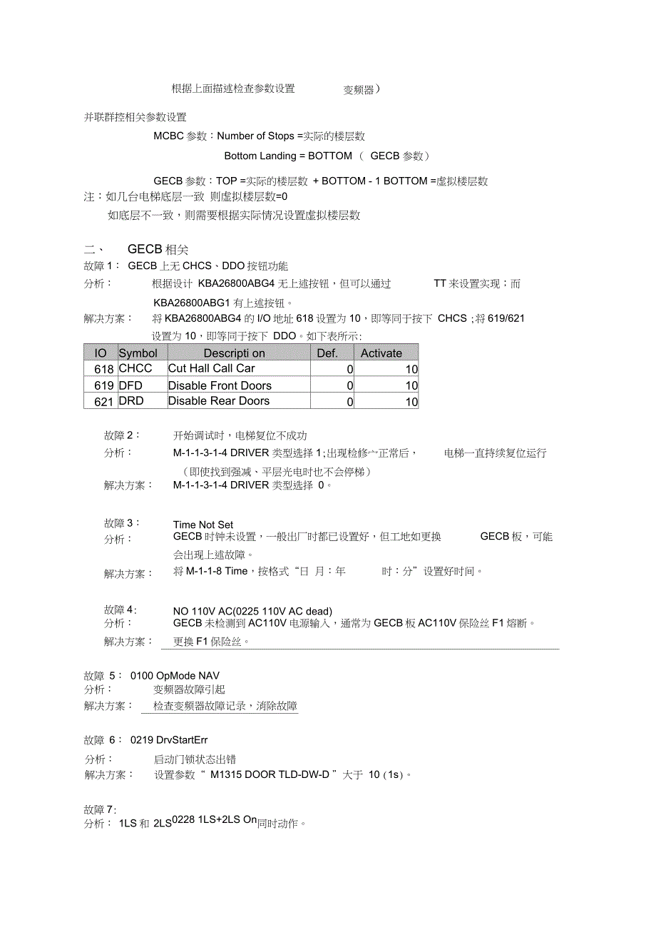 奥的斯Regen-M(OH-CONB863)_故障记录_第3页