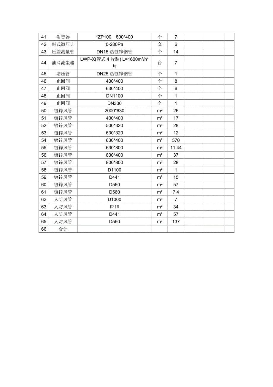 蚌埠玉龙湖畔小区南区、北区人防_第5页