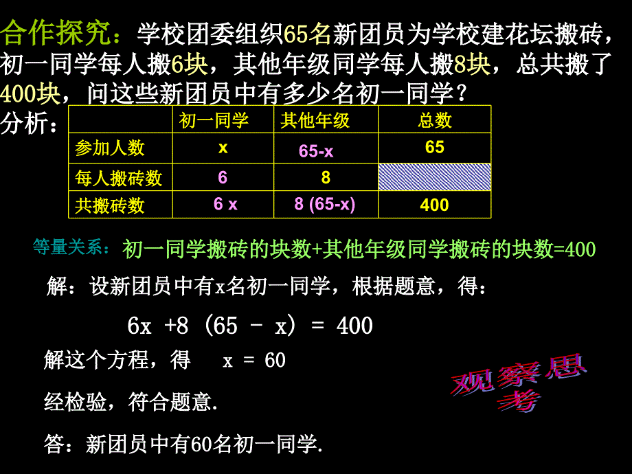 第六章第二节第六课时解一元一次方程的应用课件_第4页