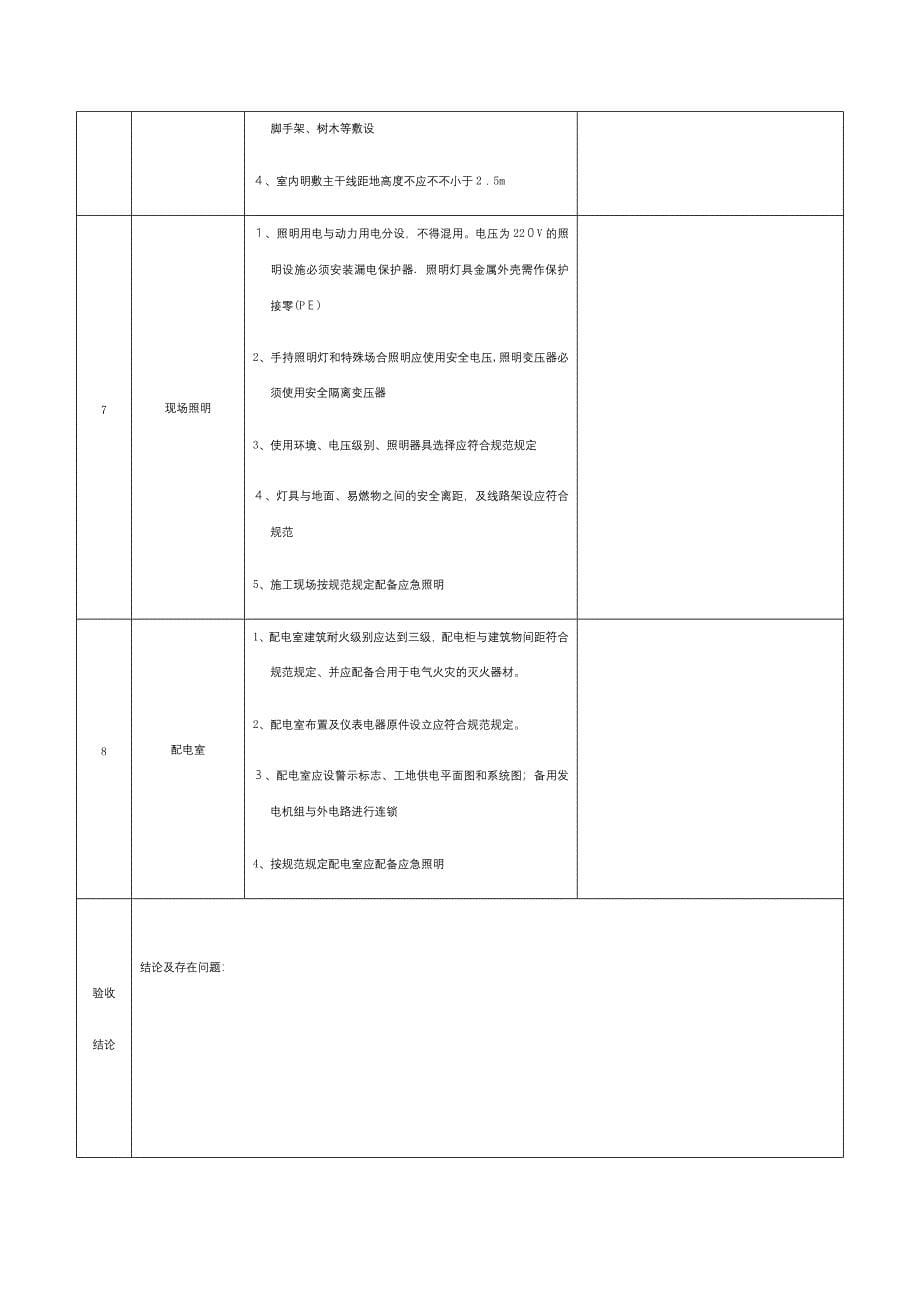 电路巡检记录表_第5页