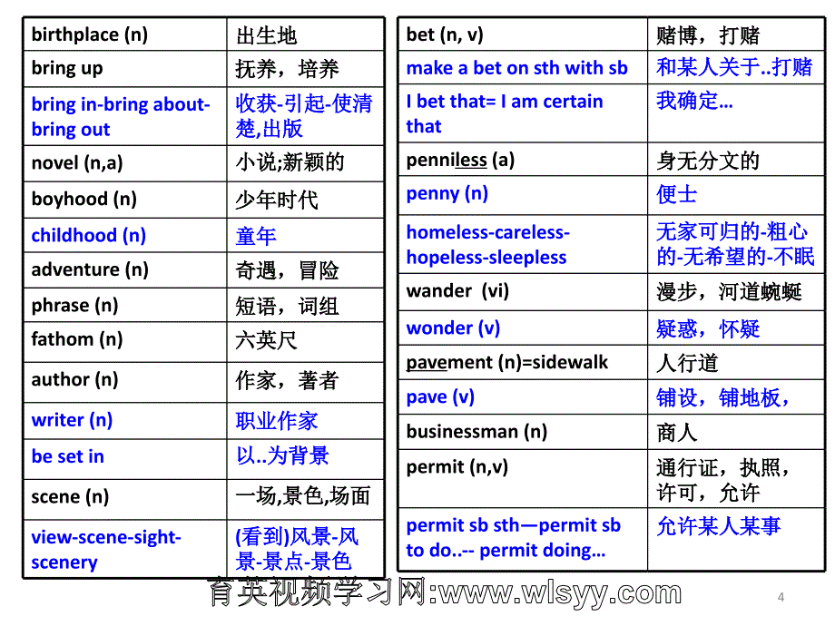 人教版高中英语必修3unit3课件育英科技王衡英语_第4页