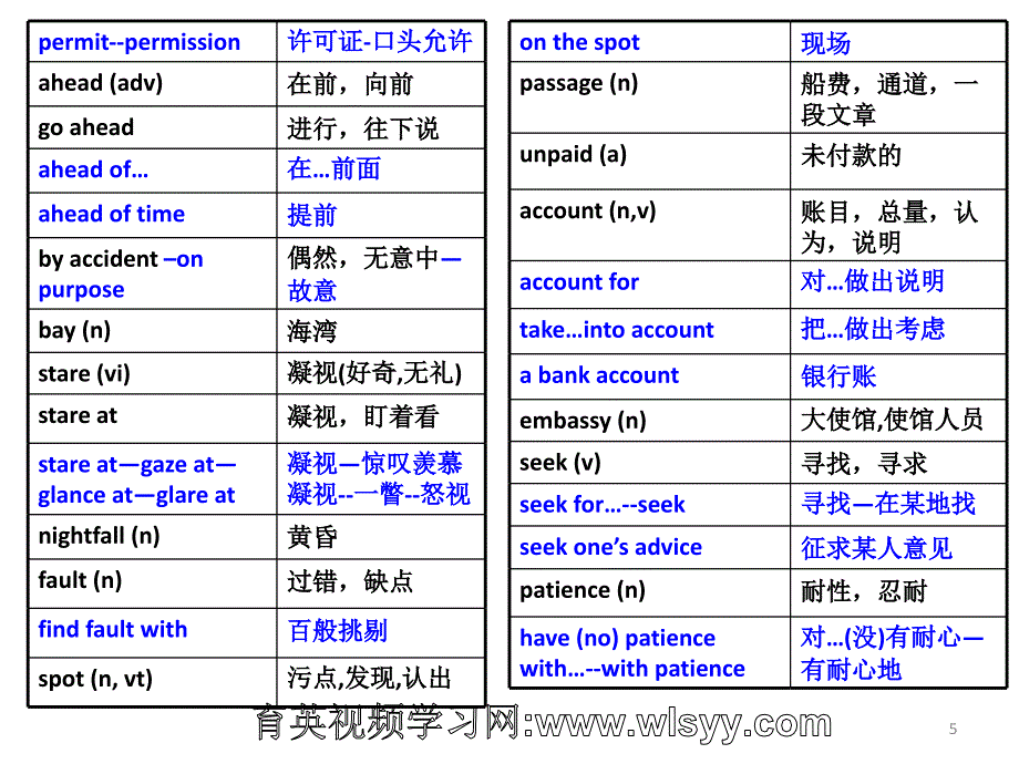 人教版高中英语必修3unit3课件育英科技王衡英语_第5页