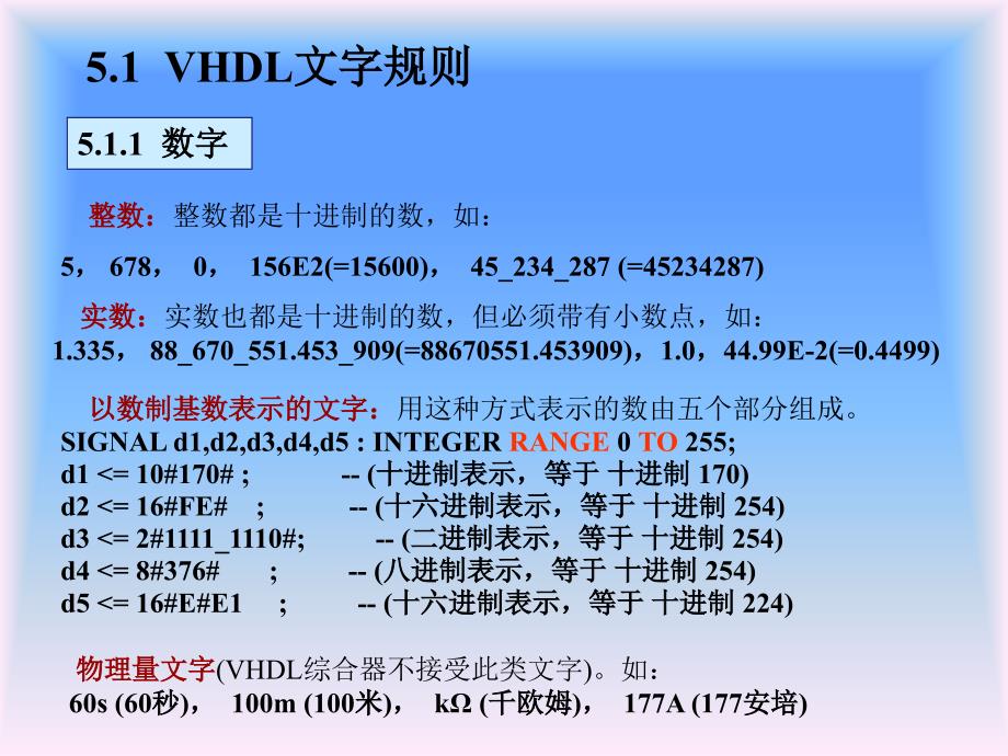 VHDL对象数据及运算符.ppt_第2页