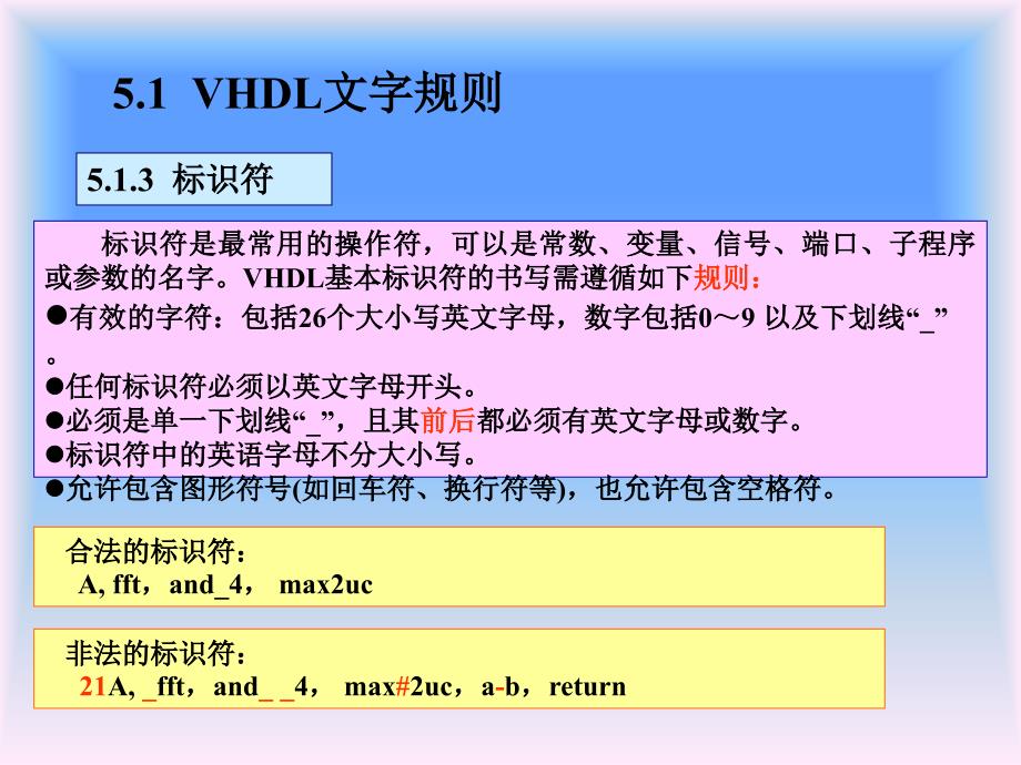 VHDL对象数据及运算符.ppt_第4页