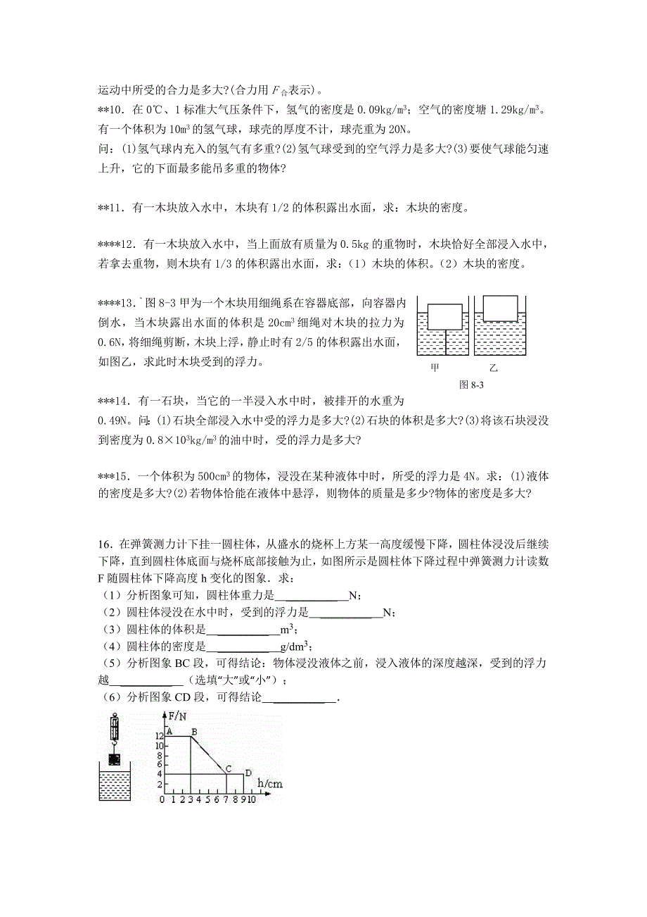 初中物理浮力复习讲义_第4页