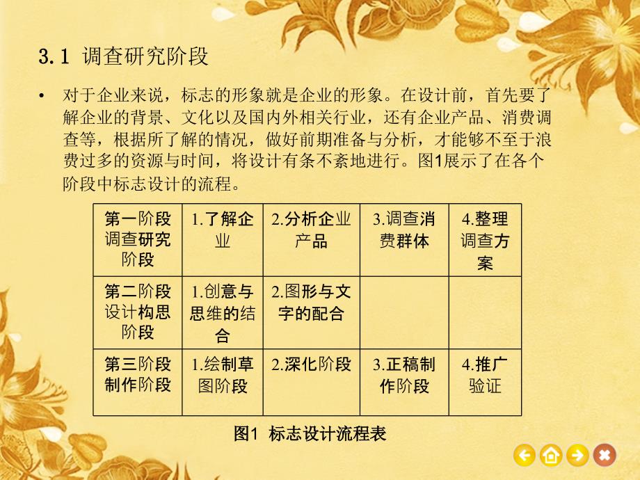 《标志的设计程序》PPT课件.ppt_第2页