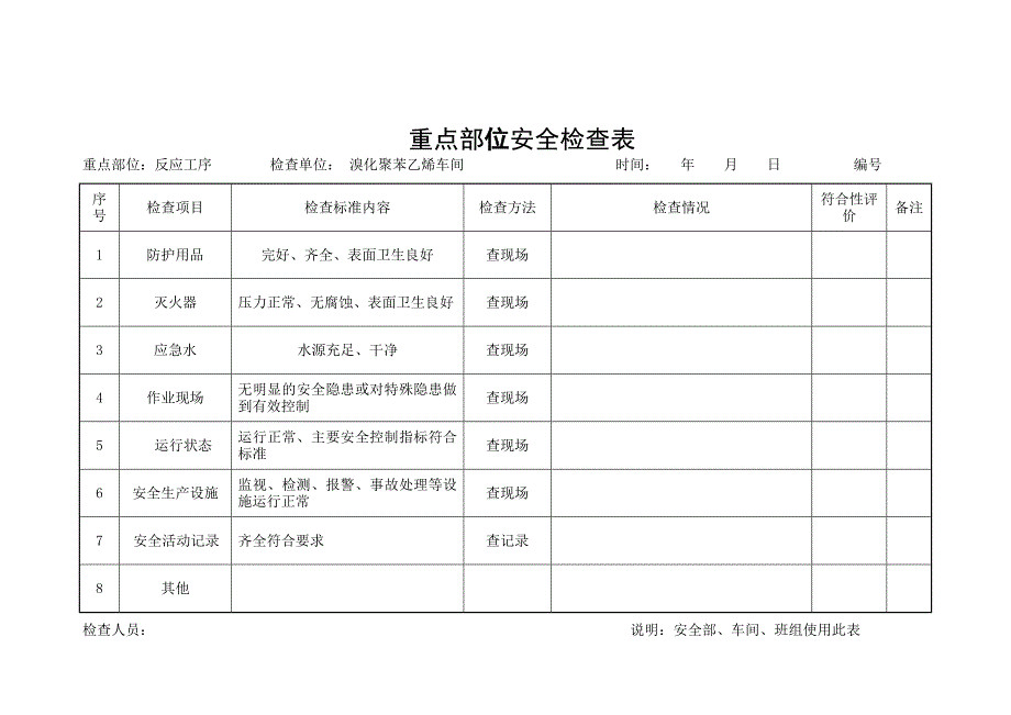 关键装置-重点部位、综合检查表_第1页