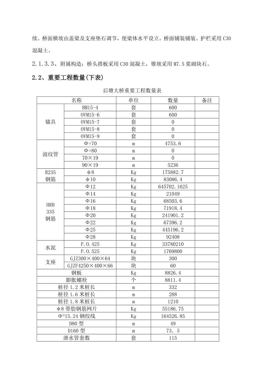 浦南高速公路后塘大桥施工组织设计_第5页