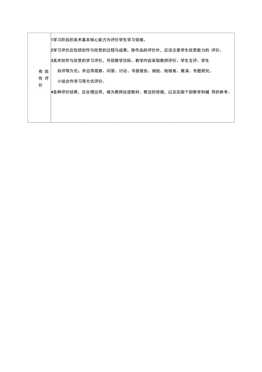 七上美术《课程纲要》模板_第4页