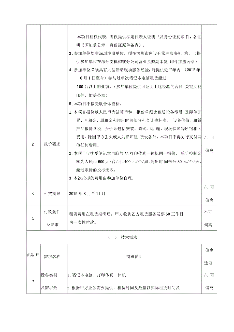 商务需求明细_第2页