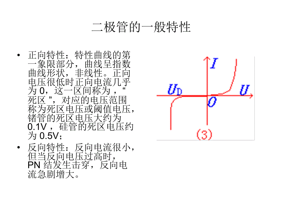 二极管的种类应用课件.ppt_第2页