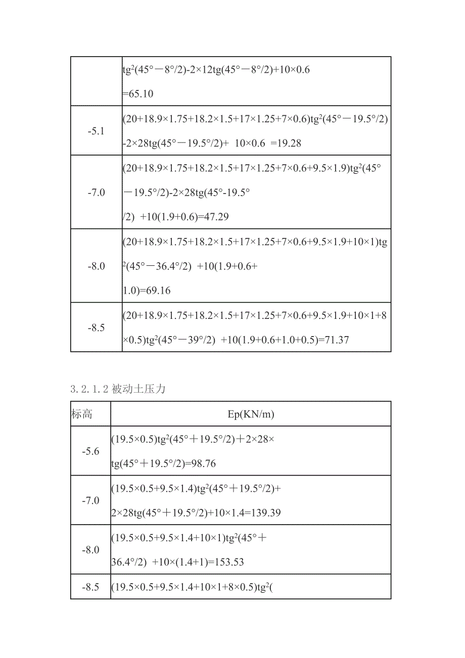 水泥土深层搅拌桩支护设计与施工.doc_第4页