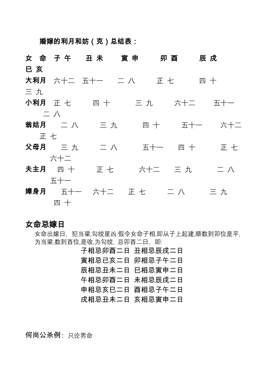 嫁娶择日宝典.doc_第3页