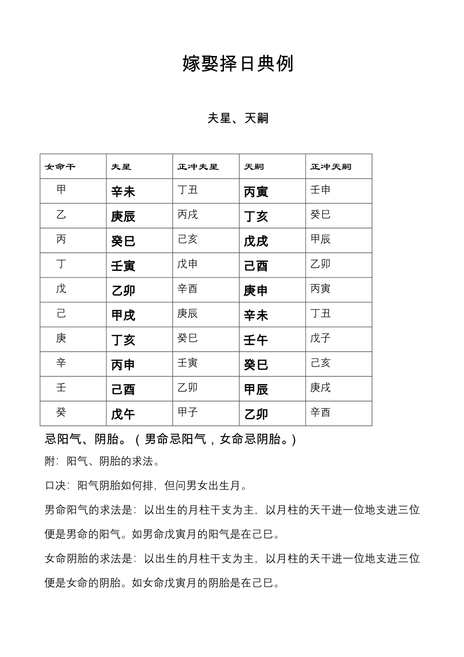 嫁娶择日宝典.doc