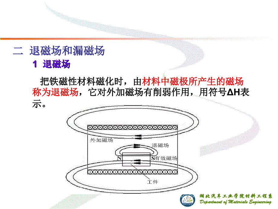 无损检测磁粉探伤PPT课件_第4页