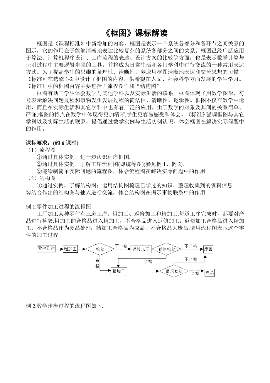 人教A版选修1-2教案：4.1.1流程图 －5（含部分答案）_第1页