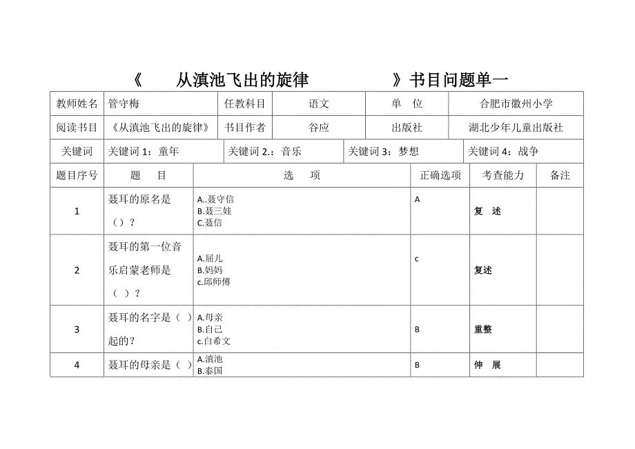 从滇池飞出的旋律）书问题单(916).doc