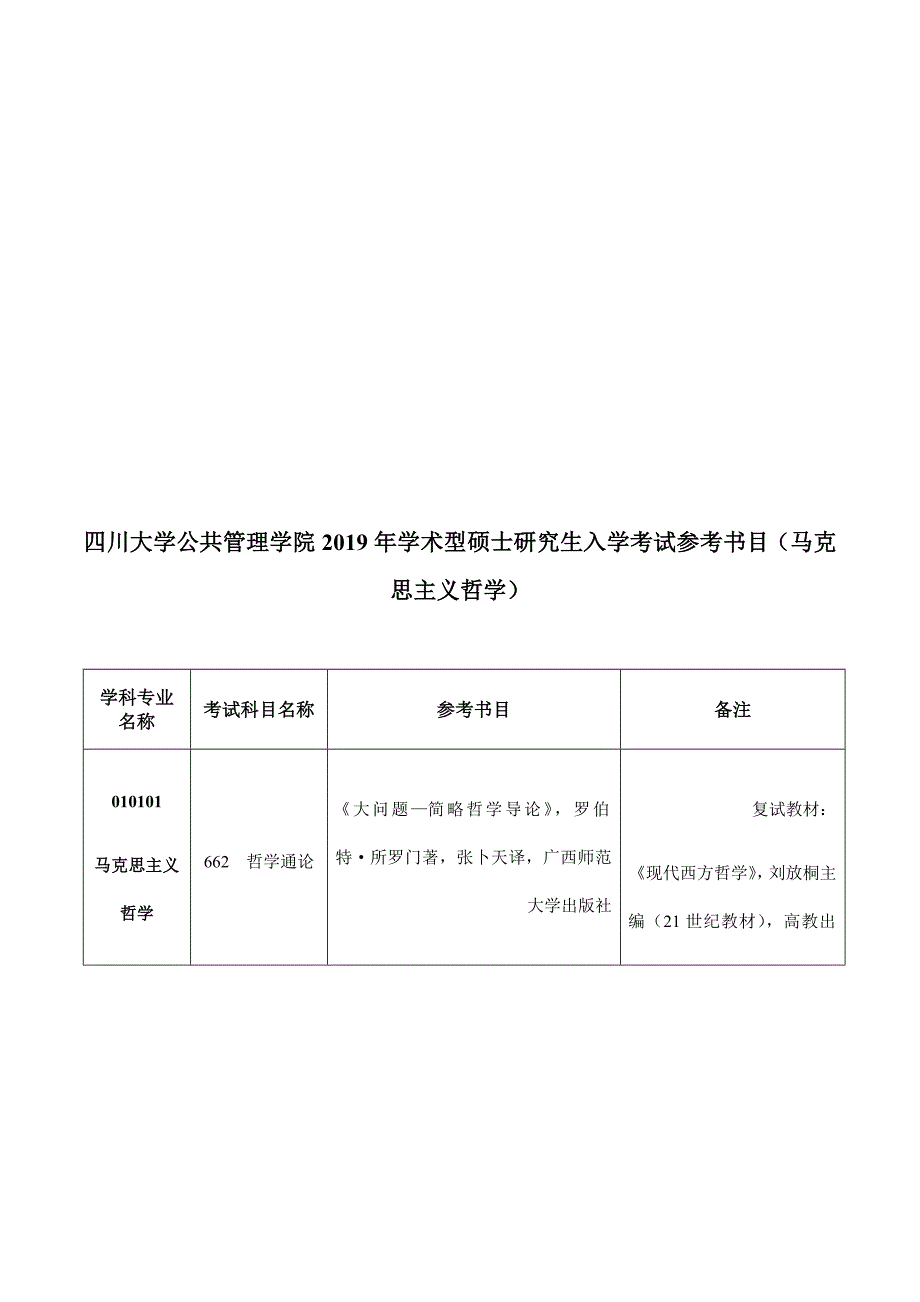 四川大学公共管理学院2019年学术型硕士研究生入学考试参考_第1页