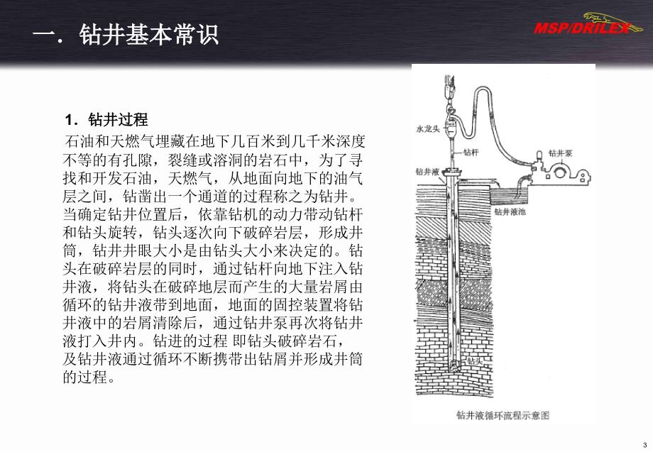 钻井及井口装置培训资料课件_第3页