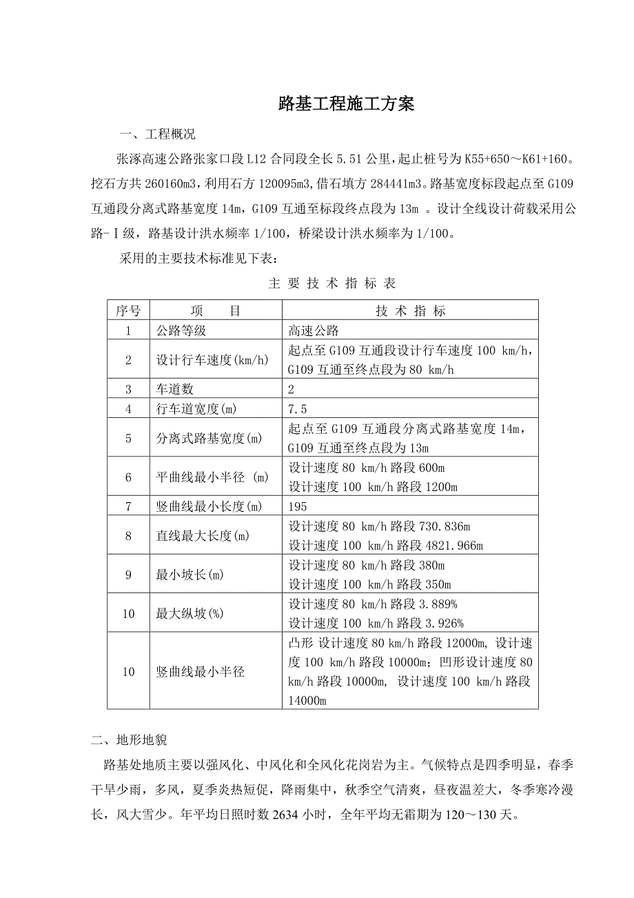 K60050-160路基分项开工报告_第2页