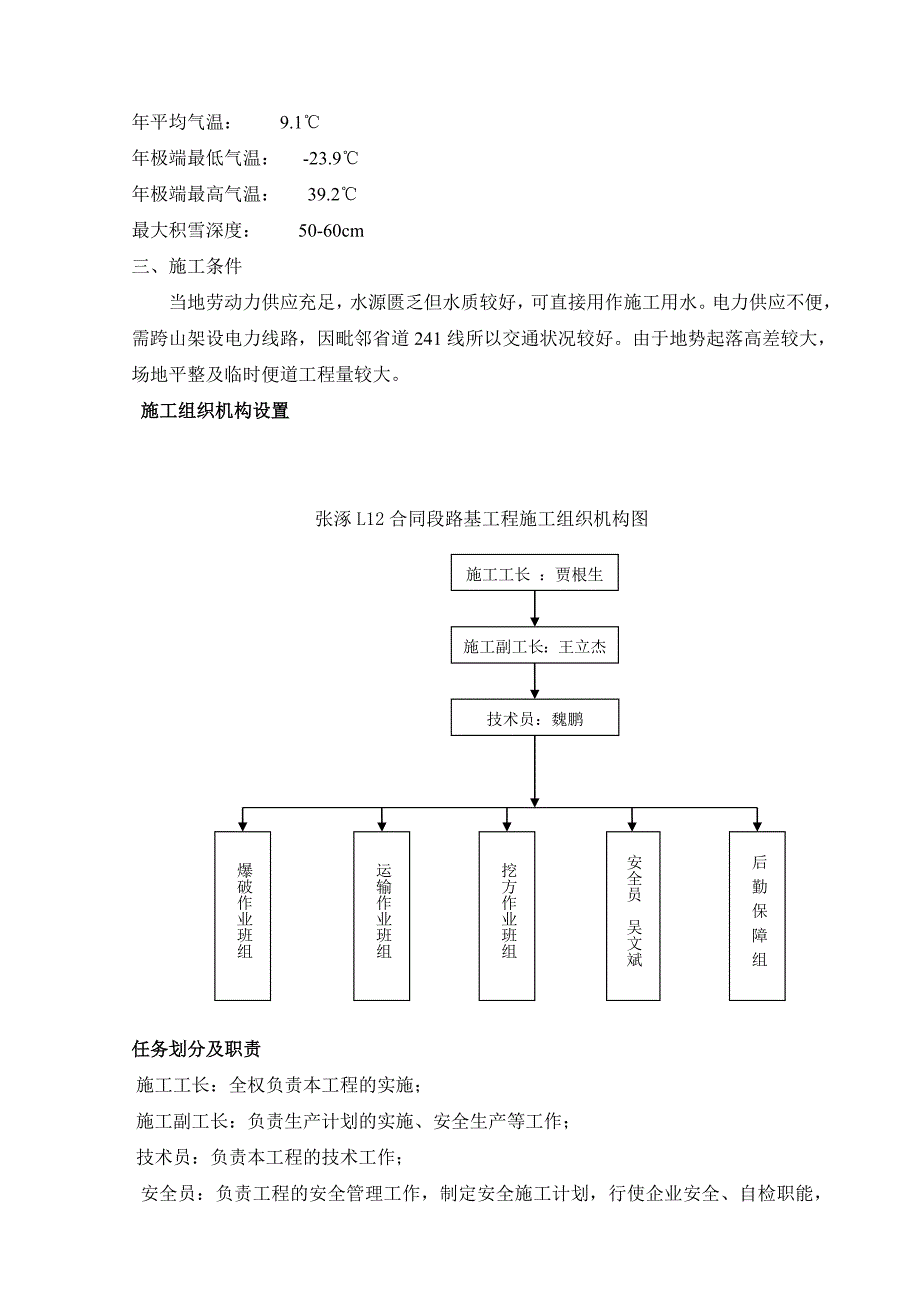 K60050-160路基分项开工报告_第3页