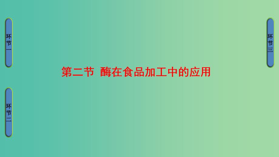 高中生物第3章酶的制备及应用第2节酶在食品加工中的应用课件中图版.ppt_第1页